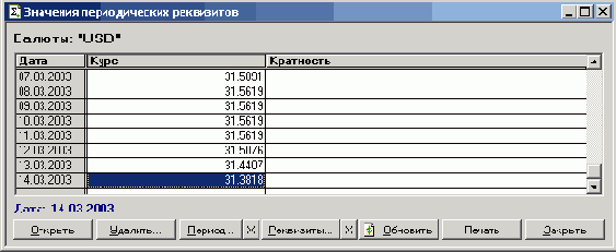 Просмотр истории значений